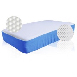 ALMOHADA BLUE REST DUAL RELAX