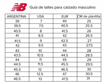 BOTINES NEW BALANCE MS42FBK2 - Image 5