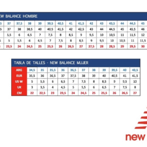 ZAPATILLA NEW BALANCE WTHIERP8