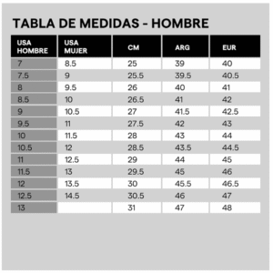 ZAPATILLA SAUCONY ENDORPHIN SPEED 3 M