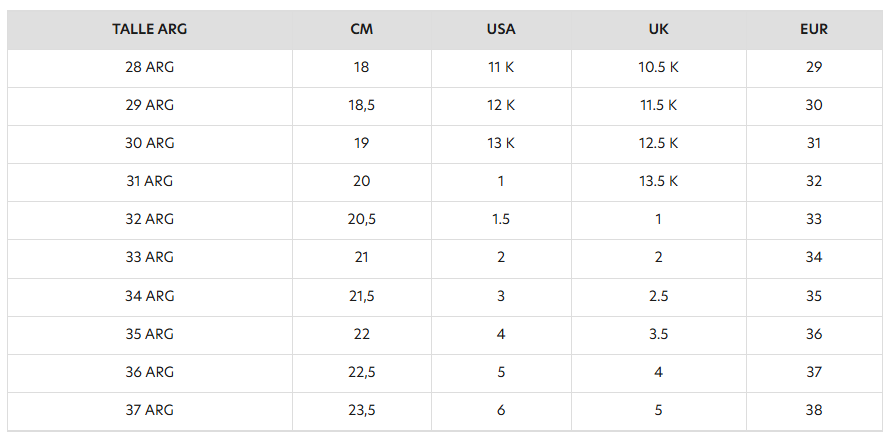 BOTINES ADIDAS F50 MESSI CLUB CESPED ARTIFICIAL PARA NIÑOS - Image 4