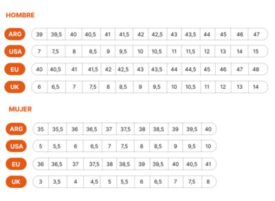 ZAPATILLAS SALOMON SPEEDCROSS 6 HOMBRE - Image 4